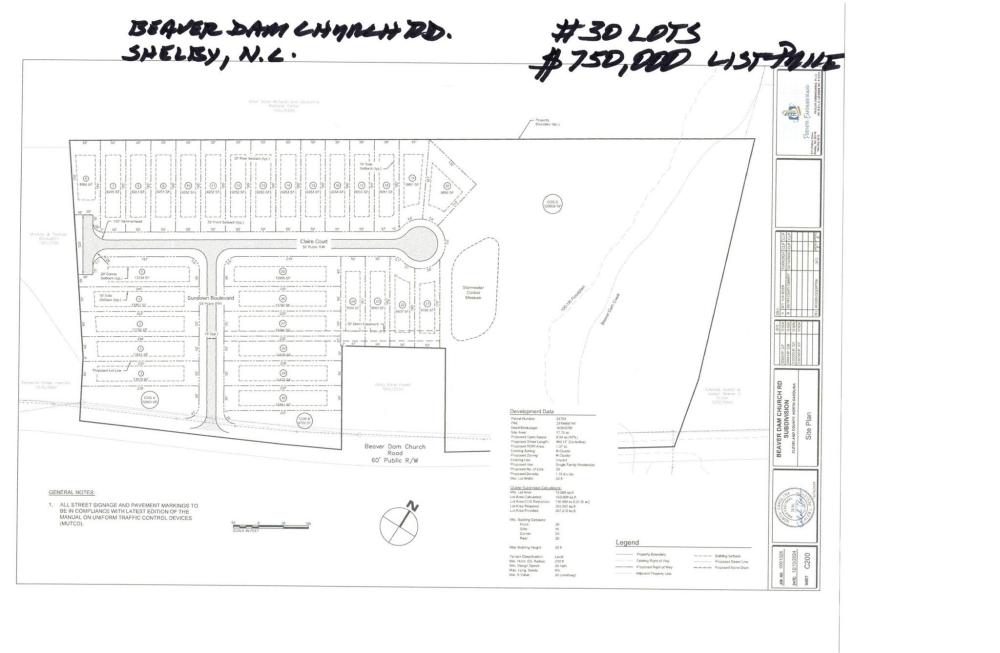 Currently Displayed Property Photo