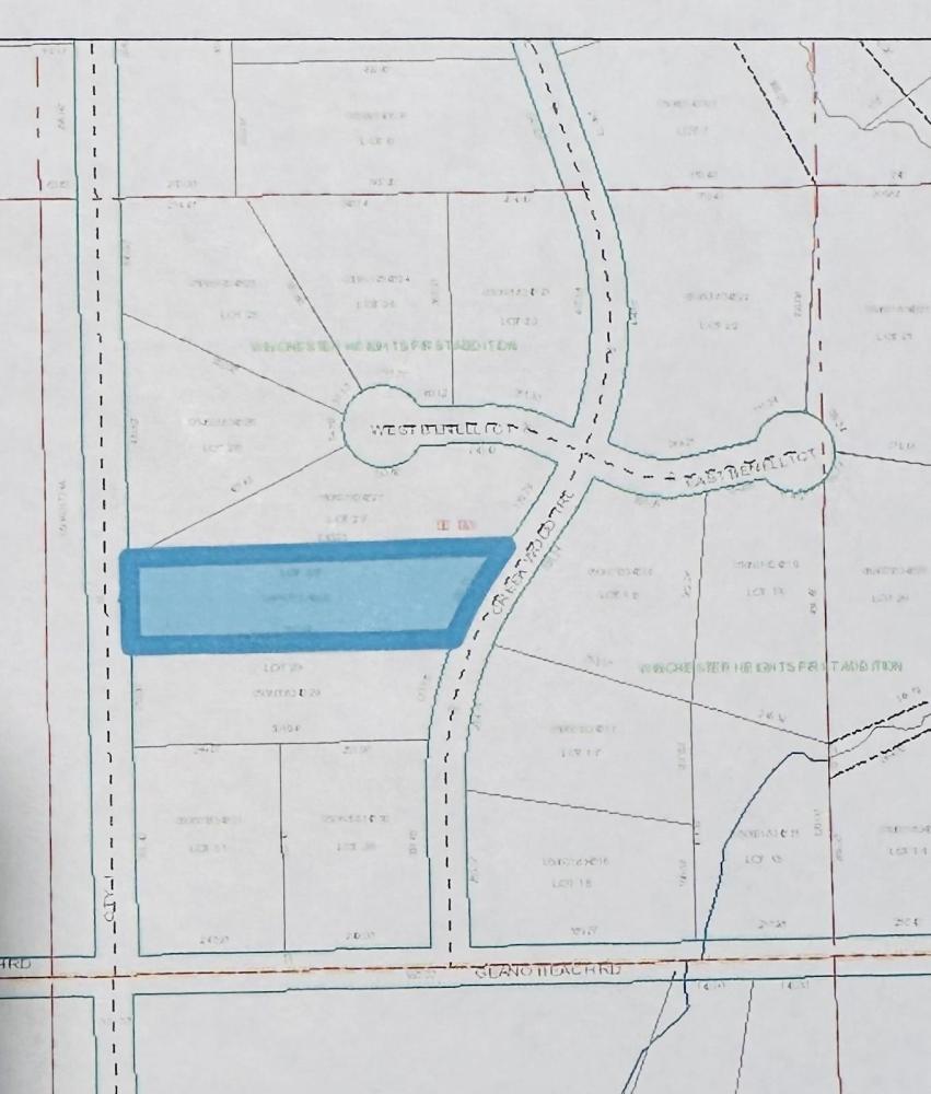 Currently Displayed Property Photo