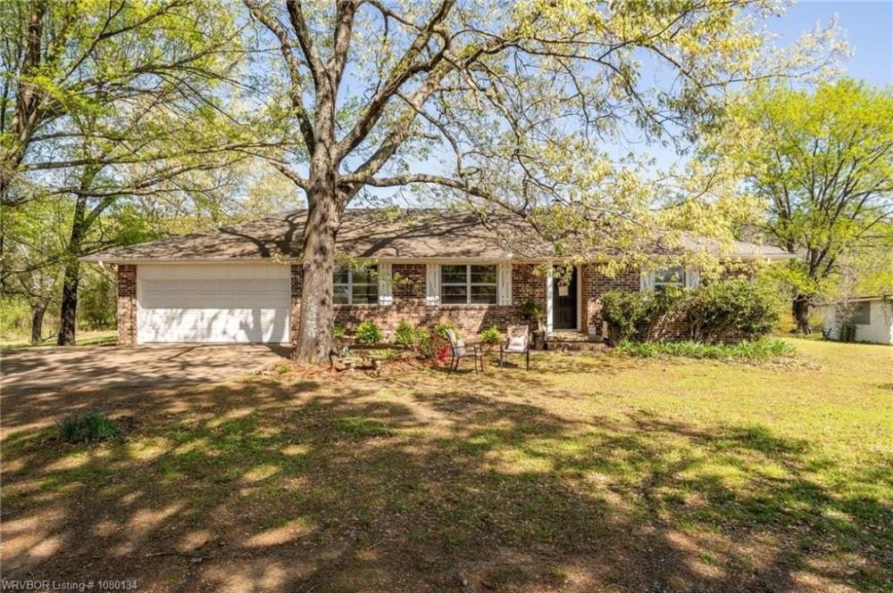 Currently Displayed Property Photo