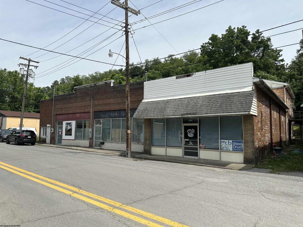 Currently Displayed Property Photo