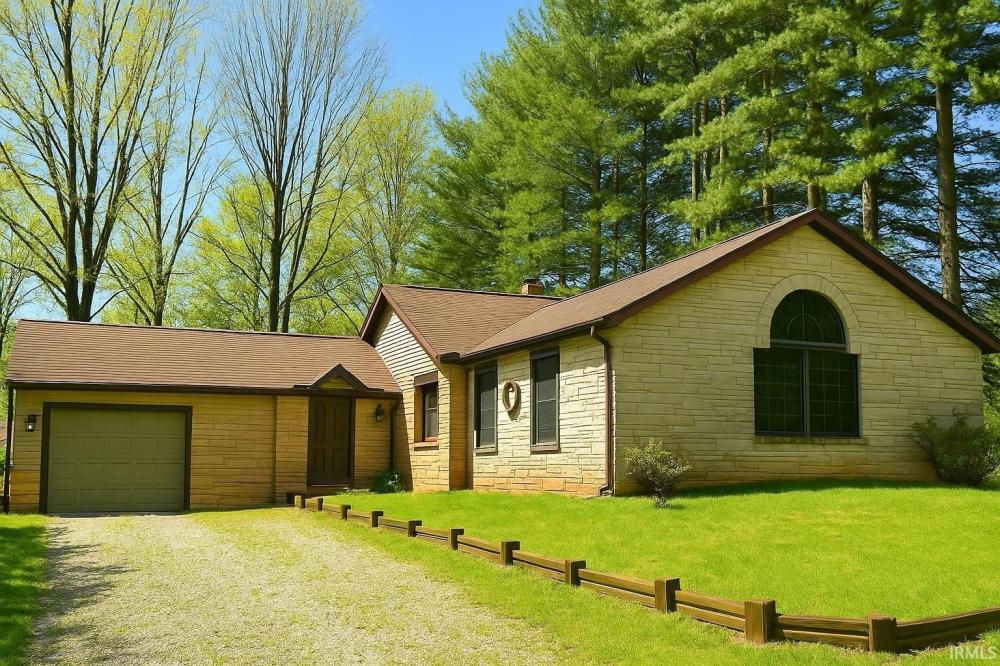 Currently Displayed Property Photo
