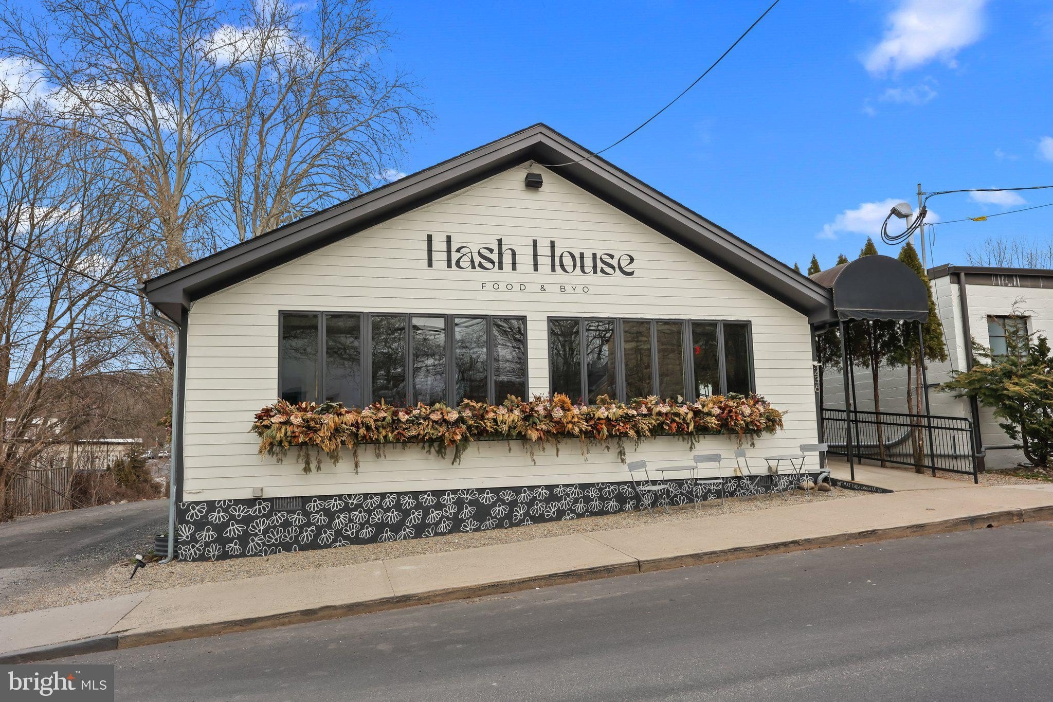 Currently Displayed Property Photo