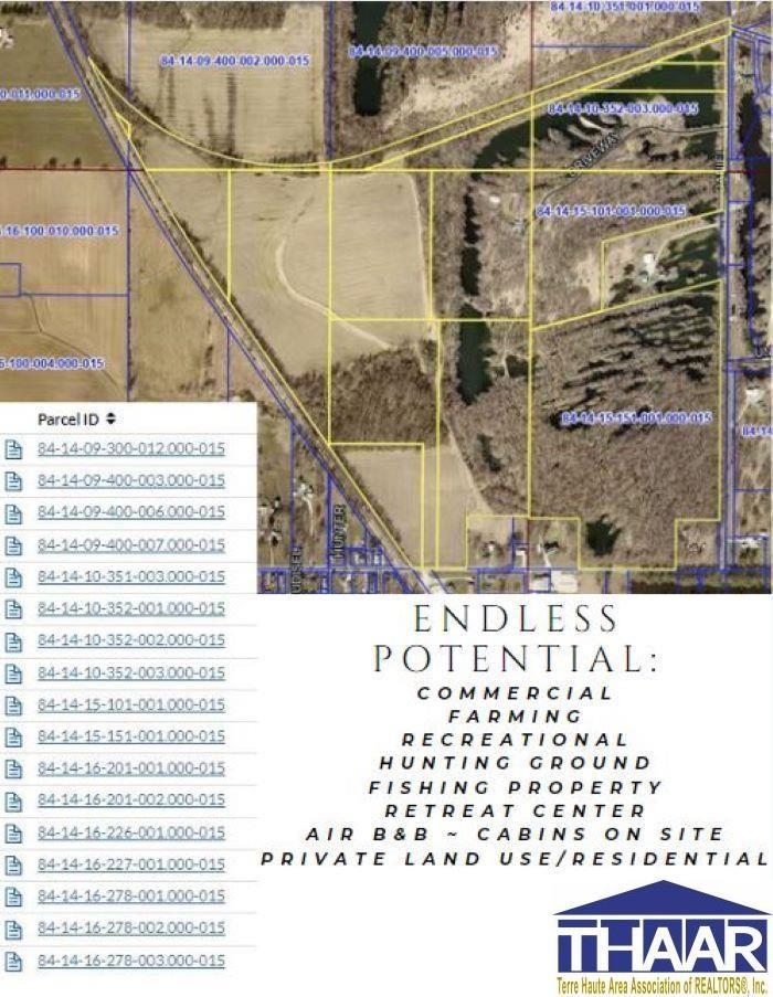 Currently Displayed Property Photo