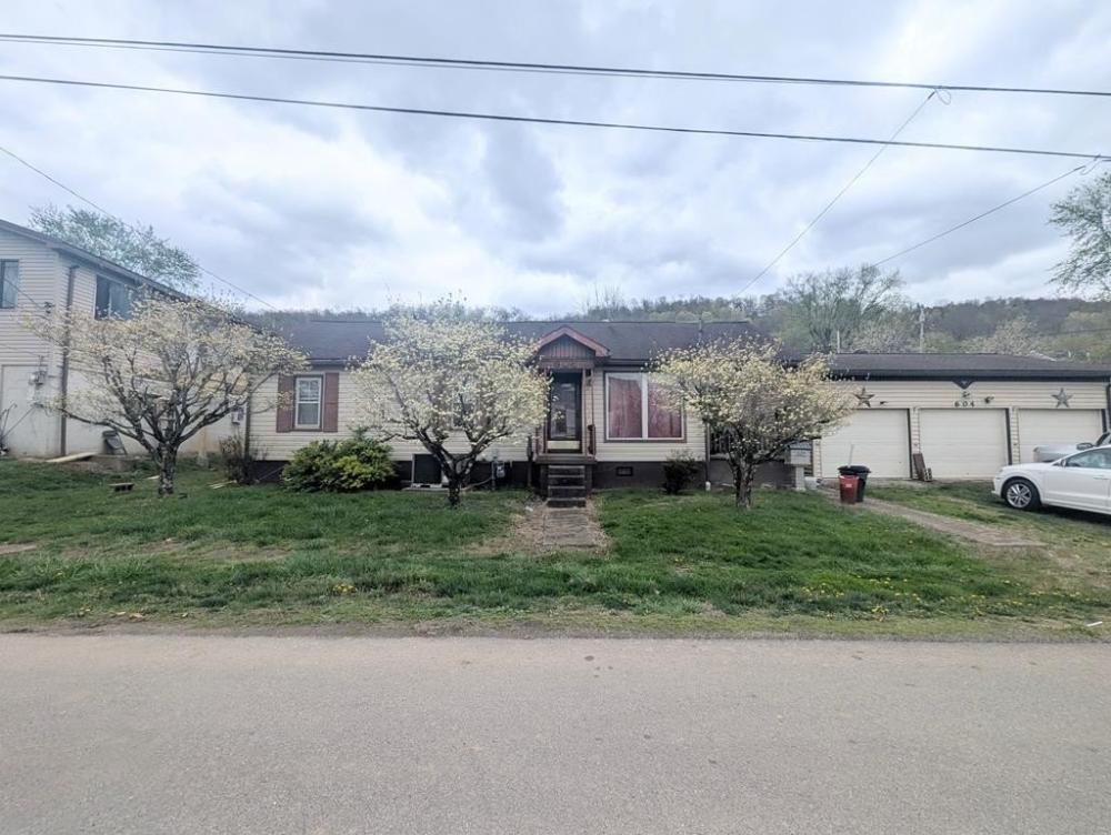 Currently Displayed Property Photo