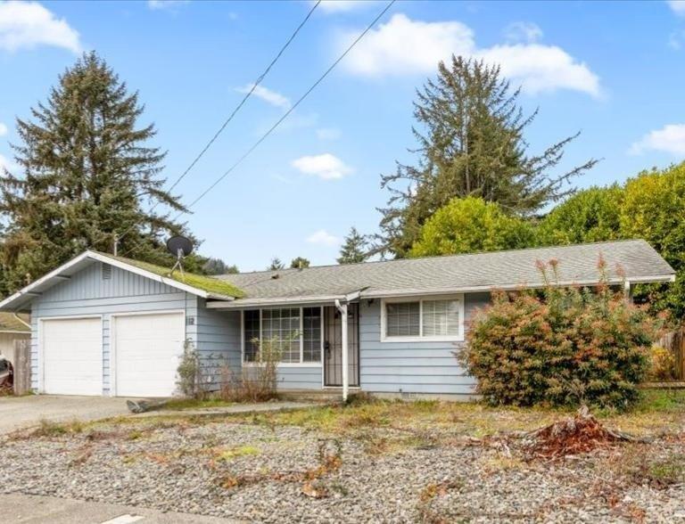 Currently Displayed Property Photo