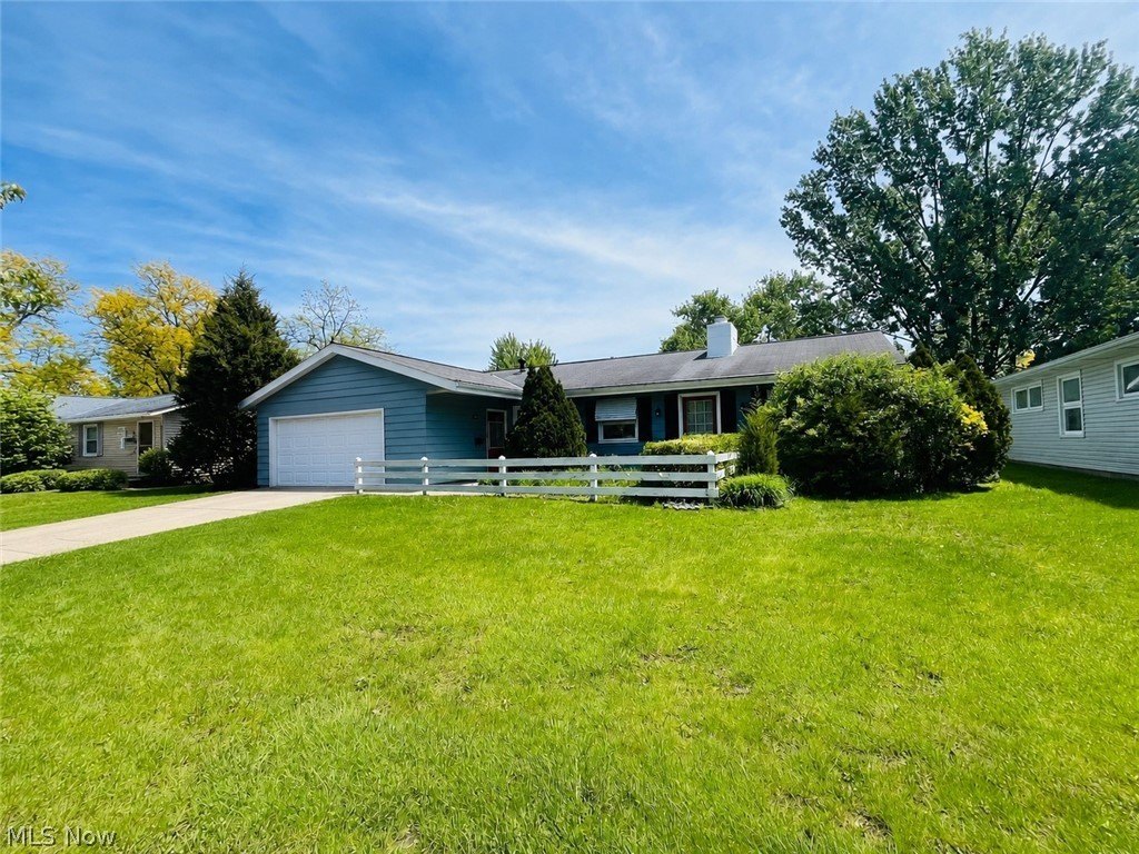 Currently Displayed Property Photo