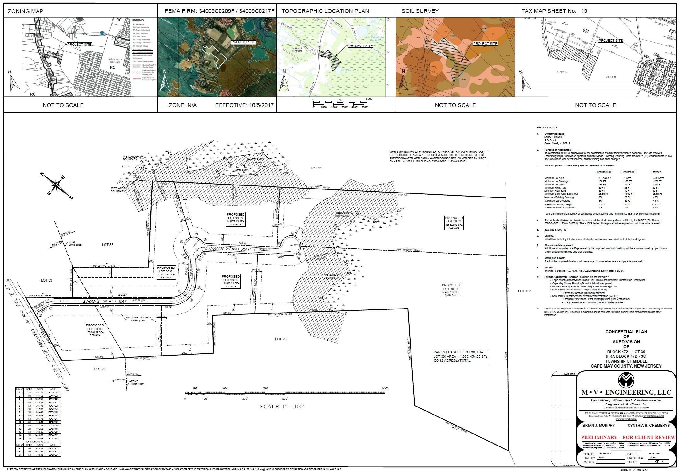 Currently Displayed Property Photo