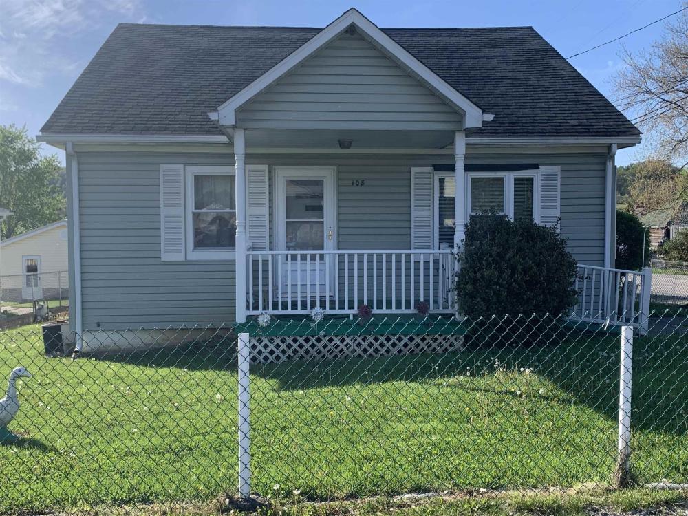Currently Displayed Property Photo