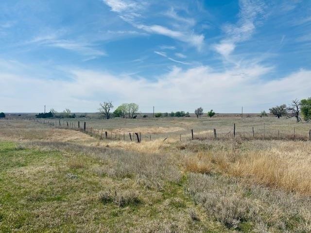 Currently Displayed Property Photo