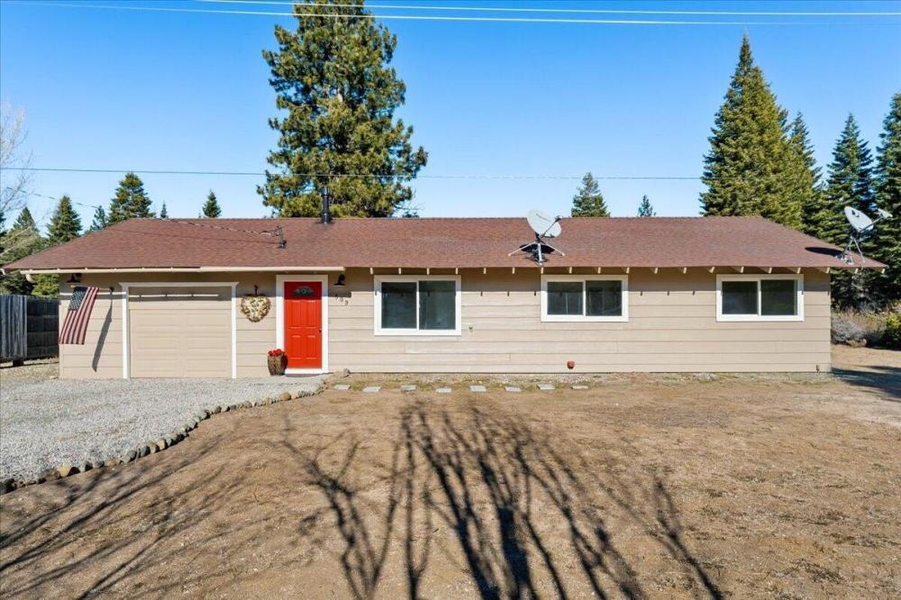 Currently Displayed Property Photo