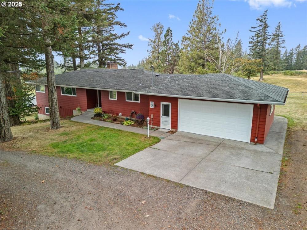 Currently Displayed Property Photo
