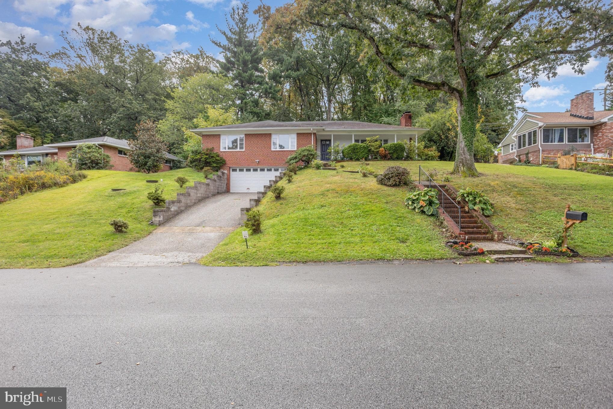 Currently Displayed Property Photo