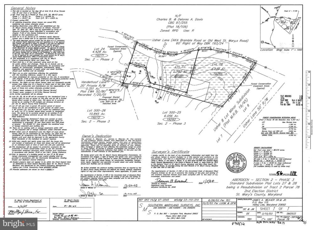 Currently Displayed Property Photo