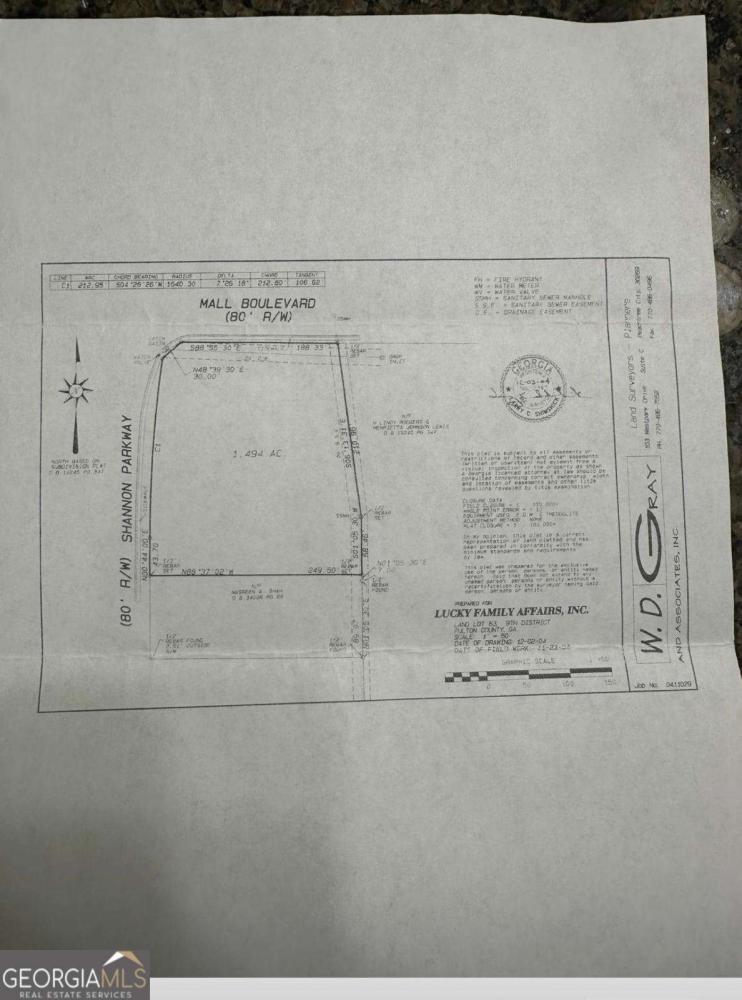 Currently Displayed Property Photo