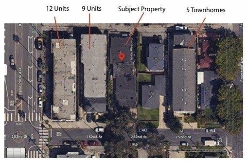 Currently Displayed Property Photo