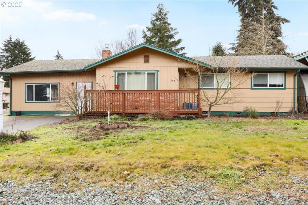 Currently Displayed Property Photo