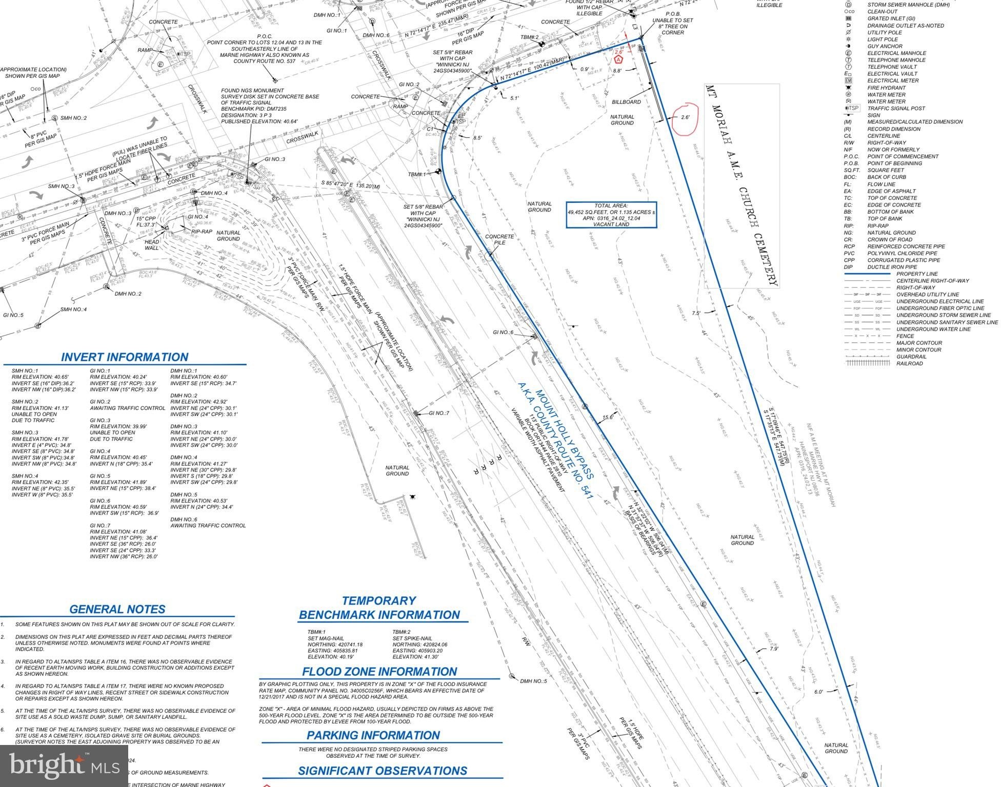 Currently Displayed Property Photo