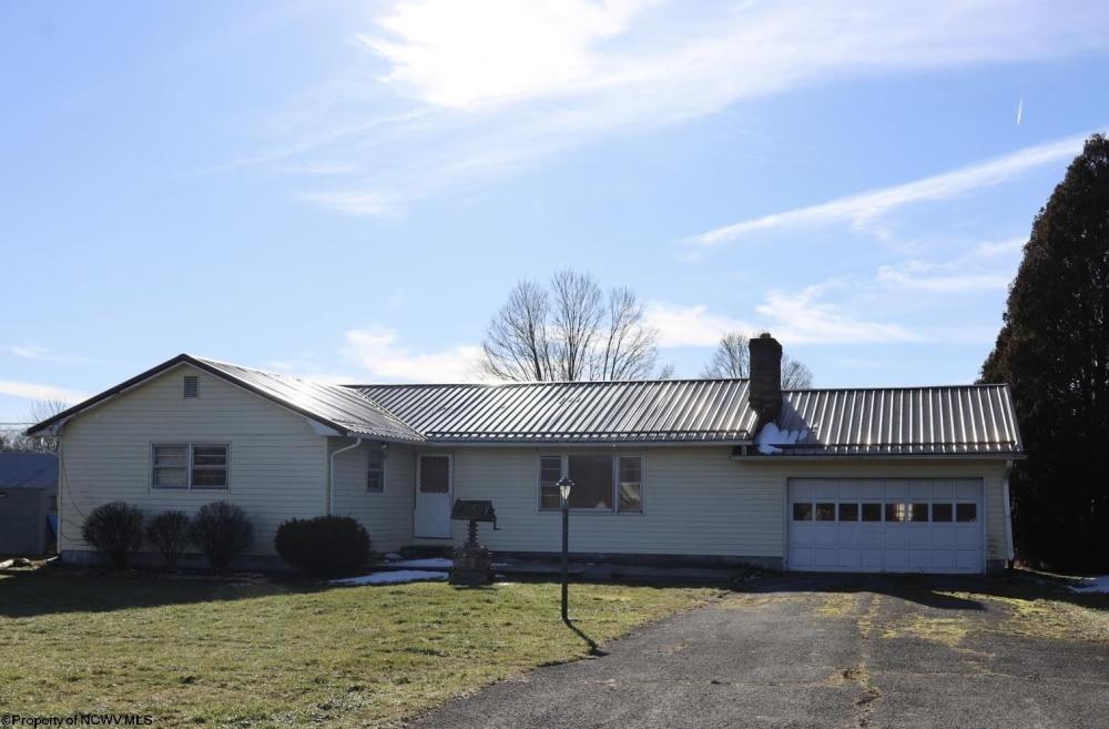 Currently Displayed Property Photo