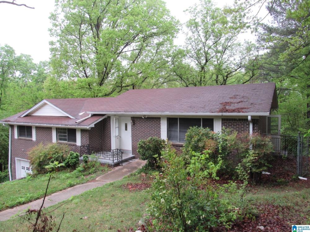 Currently Displayed Property Photo