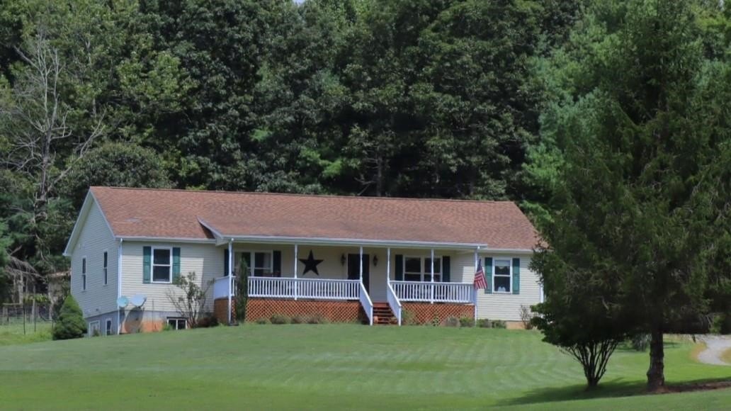Currently Displayed Property Photo