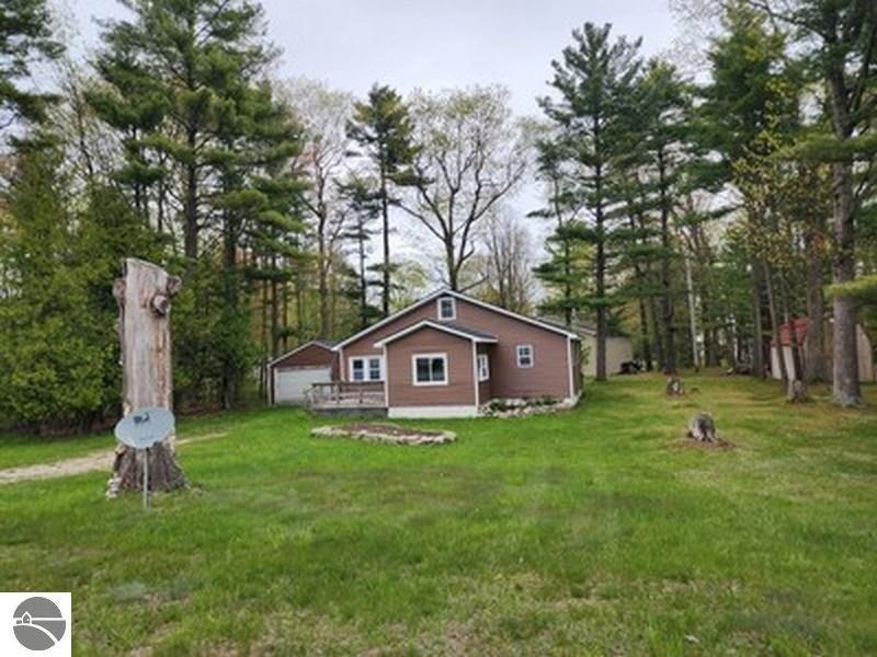 Currently Displayed Property Photo