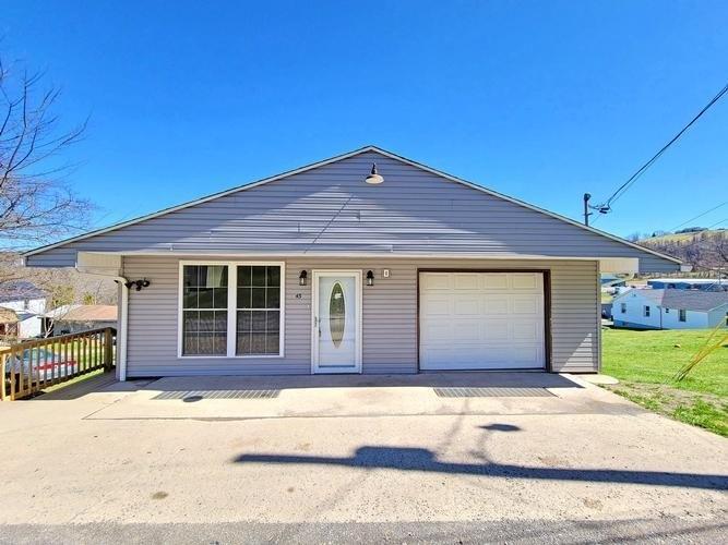 Currently Displayed Property Photo