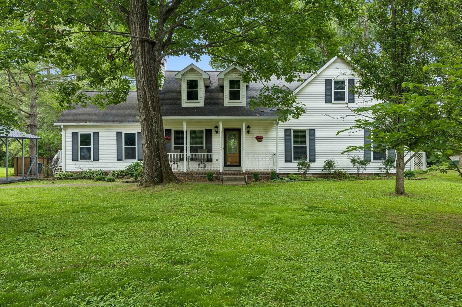 Currently Displayed Property Photo